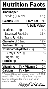 Nutrition Facts
1 serving - 46 g
208 Calories
46 calories from fat

Daily Value
Total Fat 11.2 g 17%
Saturated Fat 6.6 g 33%
Trans Fat 0.3 g
Cholesterol 58 mg 19%
Sodium 186 mg 8%
Total Carbohydrates 25 g 8%
Dietary Fiber 1 g 5%
Sugars 18 g
Protein 2g

Vitamins

Vitamin A 4%
Vitamin C 0%
Calcium 3%
Iron 6%