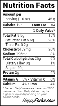 Nutrition Facts

1 serving - 45 grams
195 Calories
84 Calories from Fat

Daily Value

Total Fat - 9.5 g 15%
Saturated Fat 5.6 g 28%
Trans Fat 0.2 g

Cholesterol 59 mg 20%
Sodium 196 mg 8%
Total Carbohydrates 26 g 9%
Dietary Fiber 0 g 1%
Sugars 20 g
Protein 2 g 4%

Vitamins

Vitamin A 5%
Vitamin C 0%
Calcium 4%
Iron 4%
