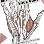 the cover page of "Art Comes From Your Body", a zine about ergonomics for artists