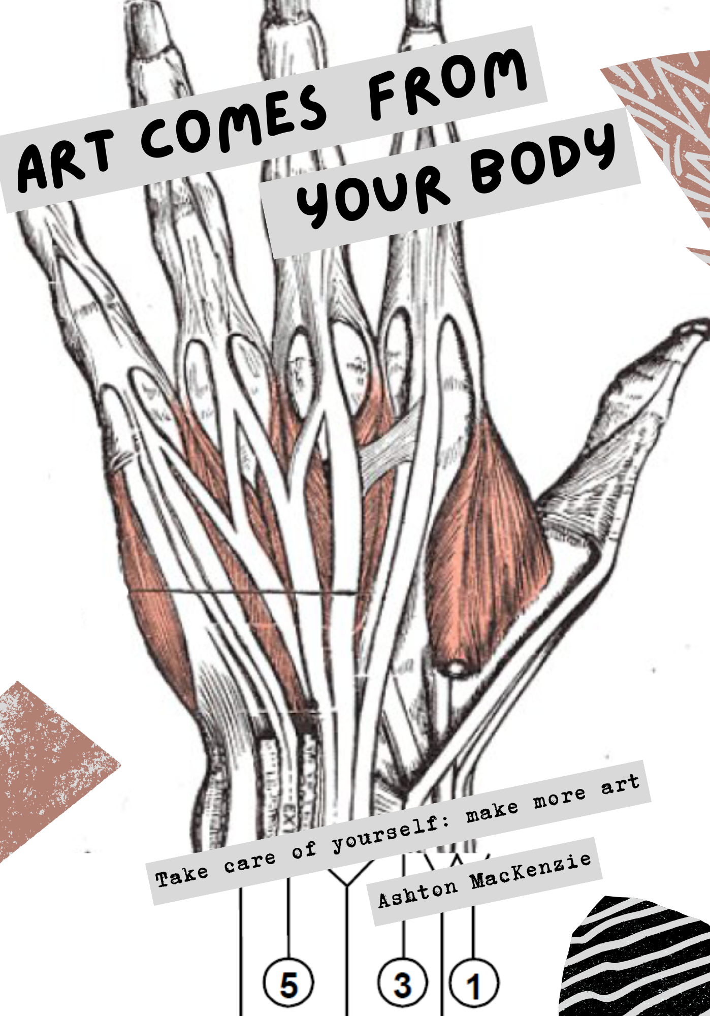 the cover page of "Art Comes From Your Body", a zine about ergonomics for artists